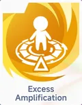 Excess Amplification